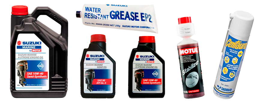 Lubricantes y Aditivos